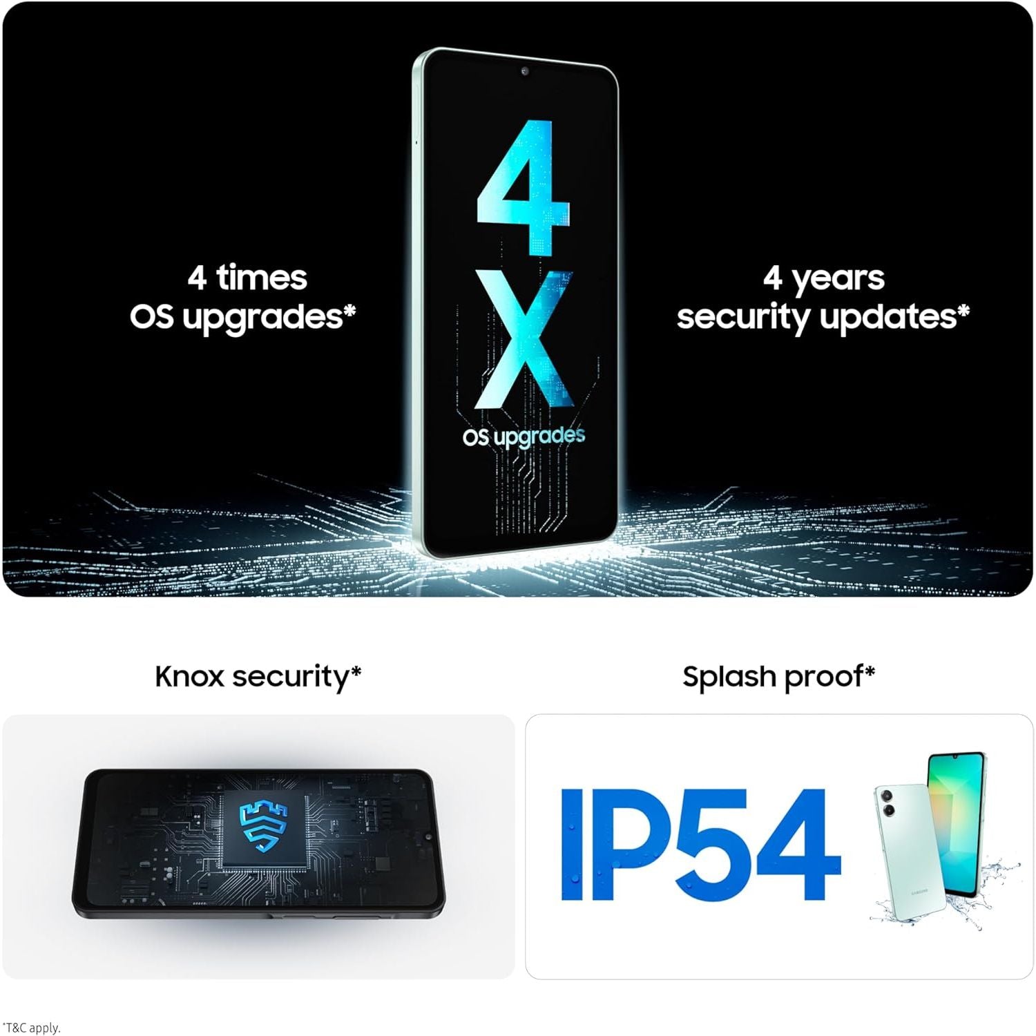 Buy Samsung,Samsung Galaxy A06 5G – 6GB + 128GB – Black – Unlocked (International Model) - Gadcet UK | UK | London | Scotland | Wales| Near Me | Cheap | Pay In 3 | Mobile & Smart Phones